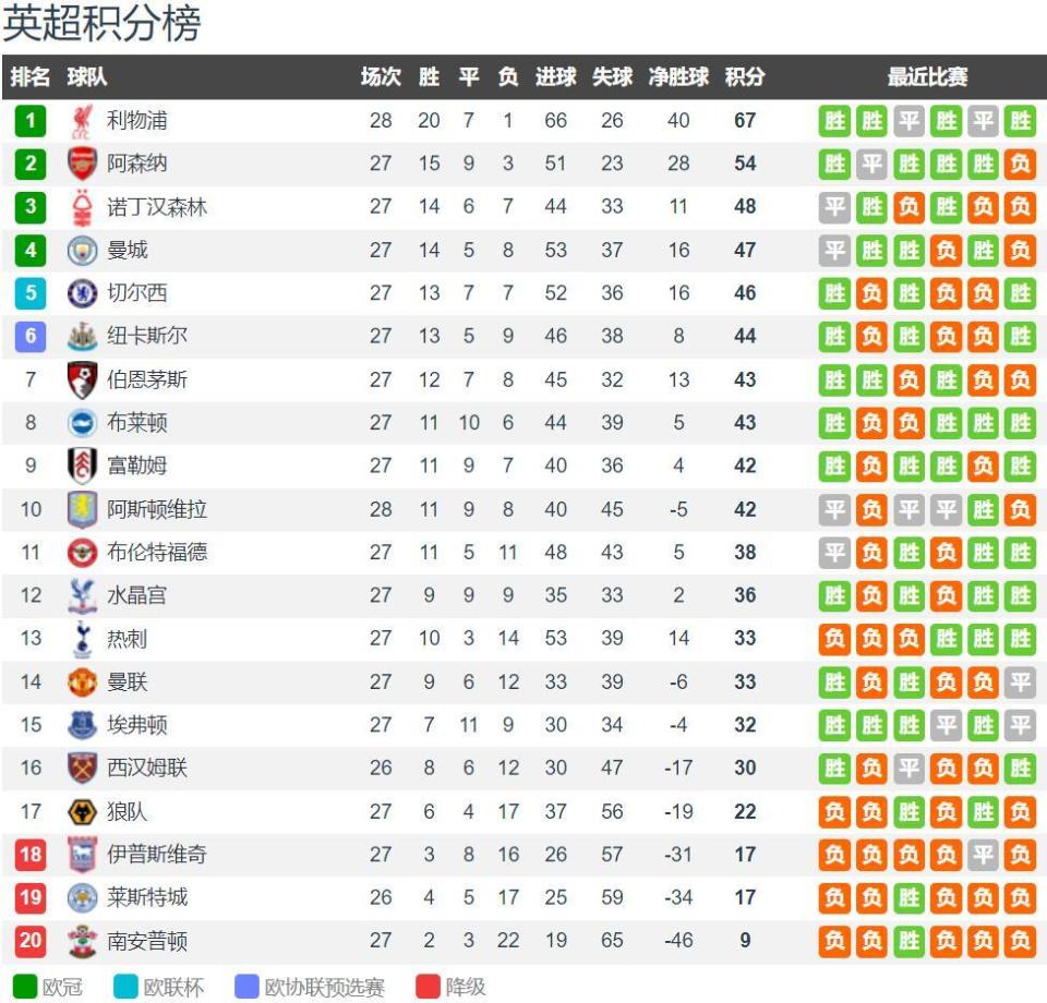 看到这一幕真的泪目了